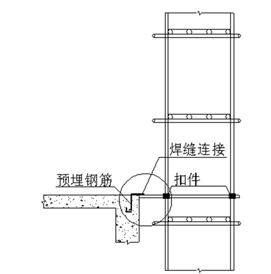 连墙件连接方式图片