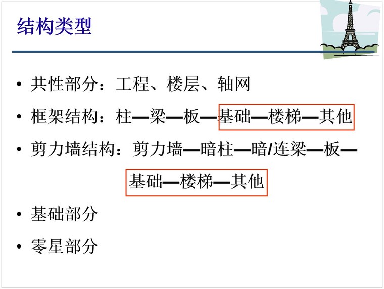 道路算量基础培训资料下载-广联达钢筋算量基础培训教程