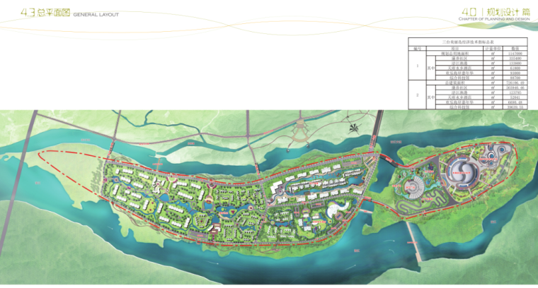 [四川]印象涪江美丽岛旅游综合开发规划-总平面图