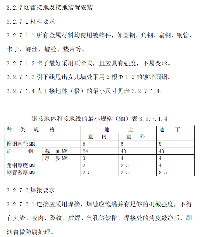 机电安装实施精品手册-防雷接地桩只安装