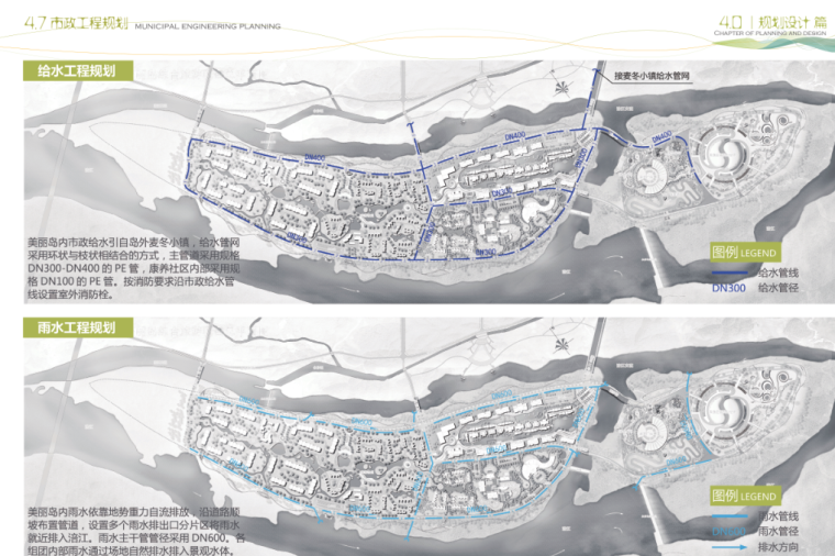 [四川]印象涪江美丽岛旅游综合开发规划-市政工程规划