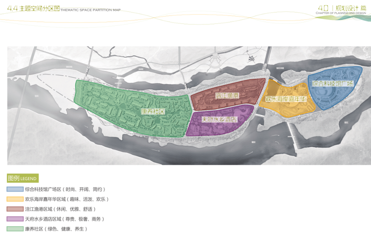 [四川]印象涪江美丽岛旅游综合开发规划-主题空间分析图