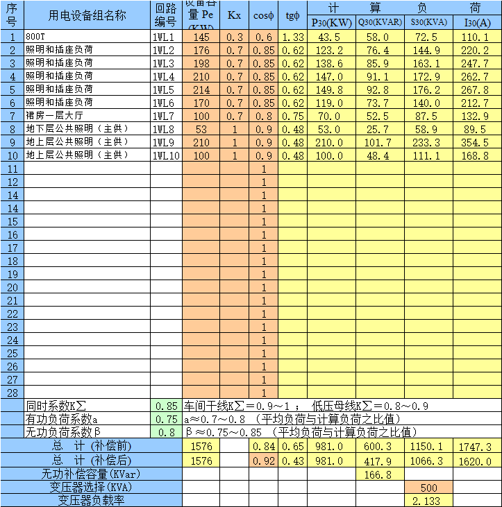 电气常用计算EXCEL表格汇总-变压器电力计算