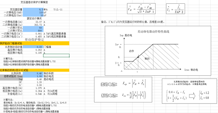 电气常用计算EXCEL表格汇总-变压器差动保护试验