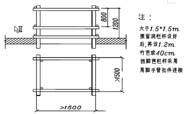 房建项目地下室施工资料下载-高层住宅及地下室项目安全文明施工方案