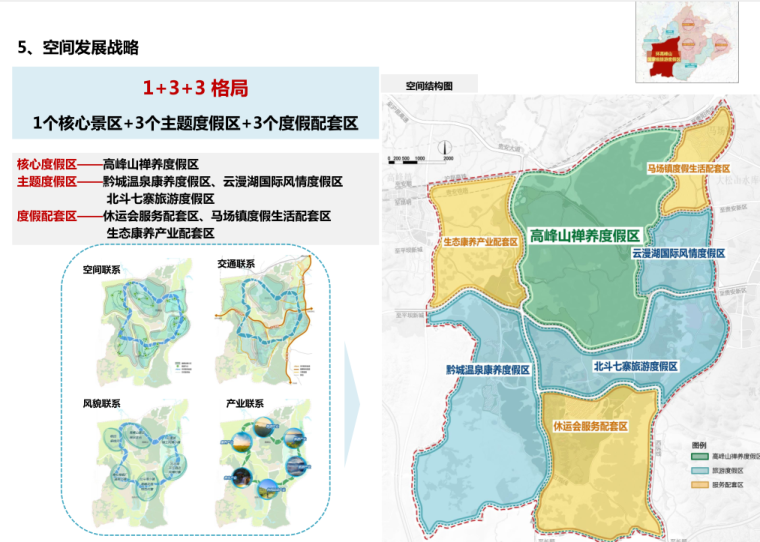 [贵州]贵安新区全域旅游发展总体规划设计-空间发展战略