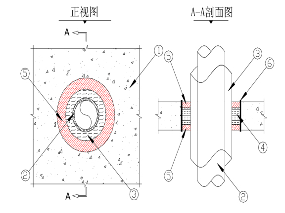 建筑工程之机电工程创优策划方案-防火封堵施工工艺