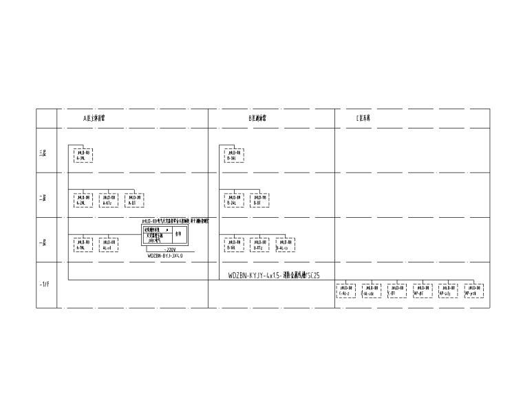 重庆3层体育馆电气施工图（2018含绿建）-电气火灾监控系统图