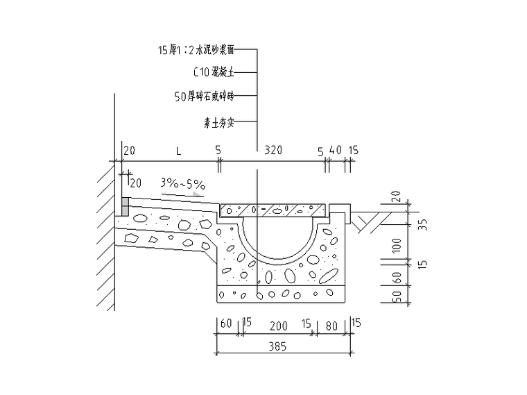 5套散水沟做法节点详图设计(暗沟,明沟)