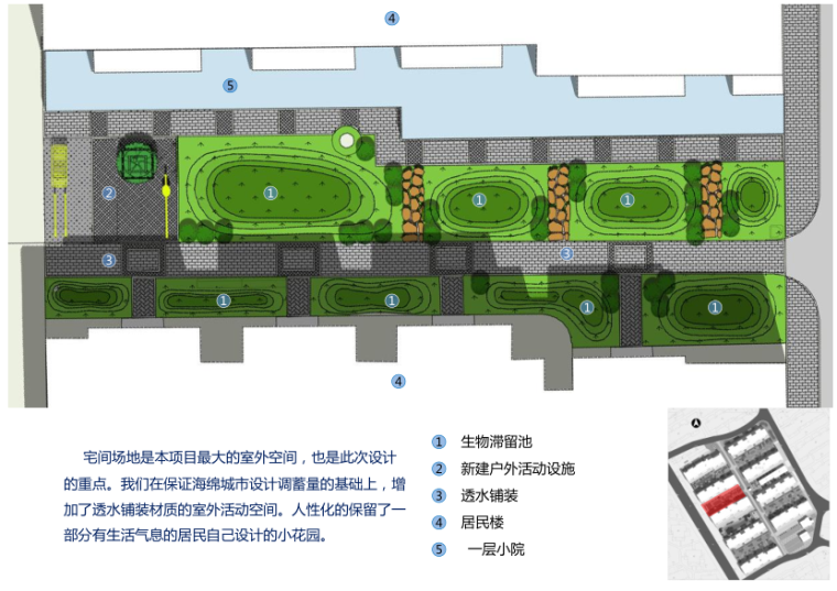 镇江市江滨新村第二社区海绵改造-6-典型节点平面