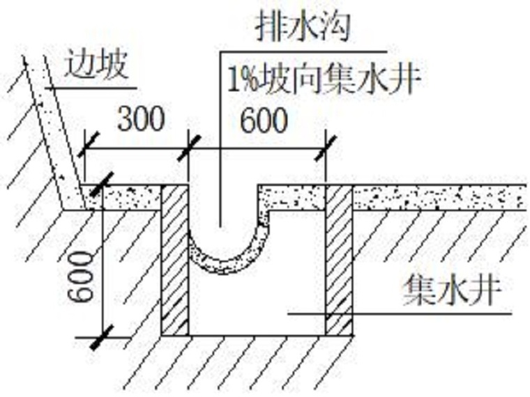 基坑自然放坡支护方案资料下载-放坡开挖基坑支护与降水方案