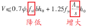 人防结构也有强柱弱梁?和我知道的还不一样_11