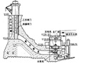 水利水电枢纽建筑物类型与布置