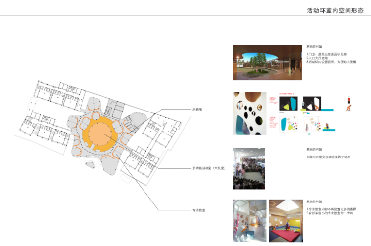 浙江宁波北仑区新凯河幼儿园设计方案+模型-9-活动环室内空间形态