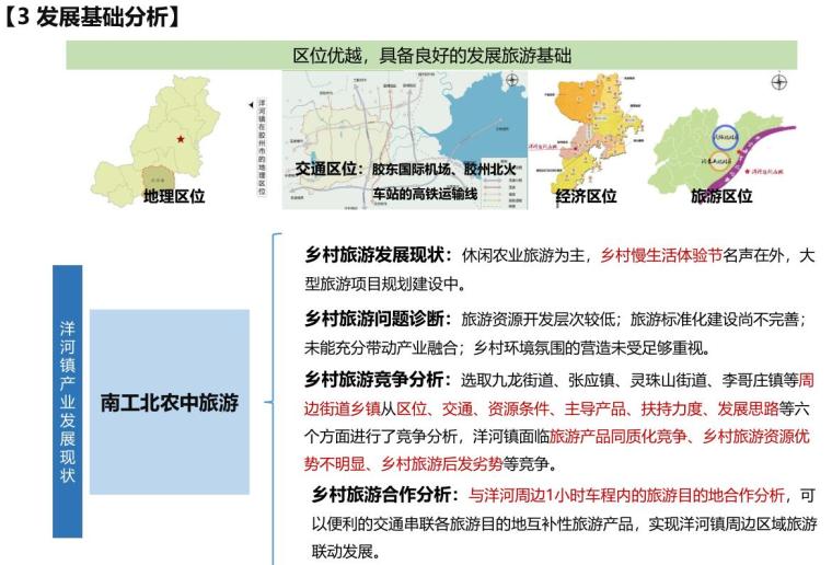 乡村旅游详细规划案例资料下载-[山东]青岛市生态乡村旅游规划方案
