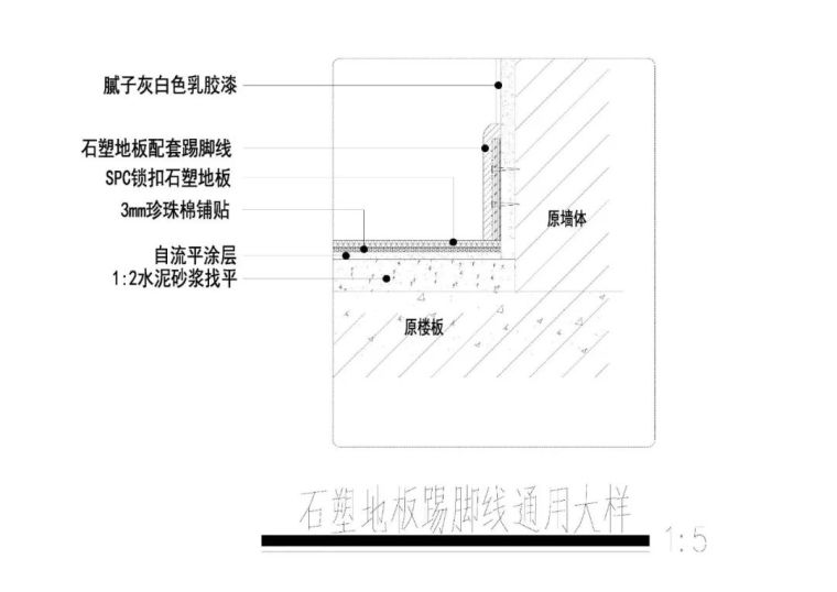 踢脚线通用大样图_15