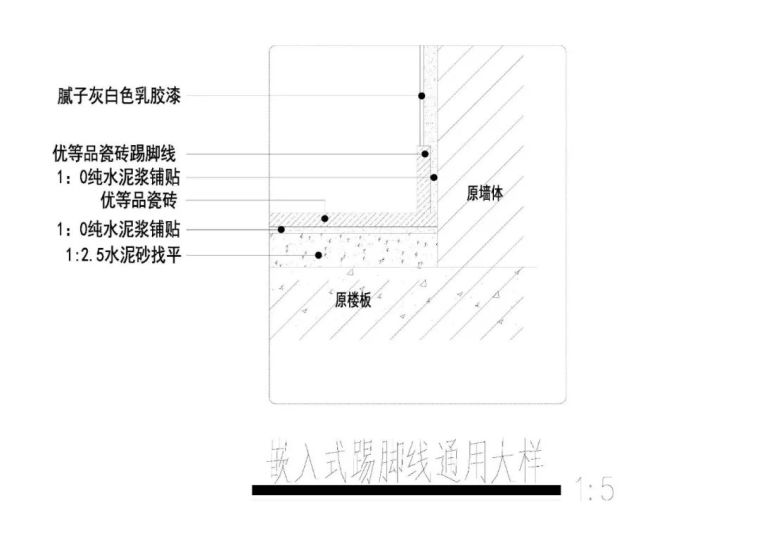 踢脚线通用大样图_14