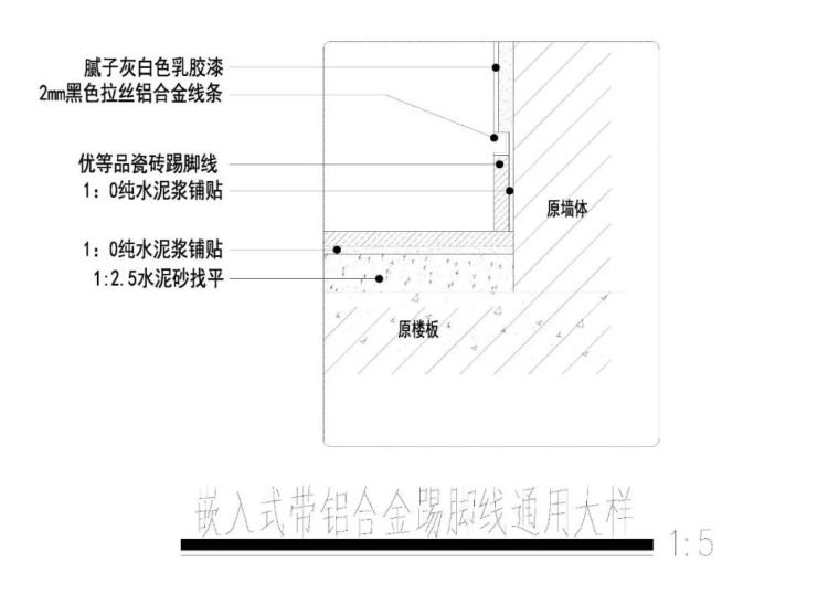 踢脚线通用大样图_19