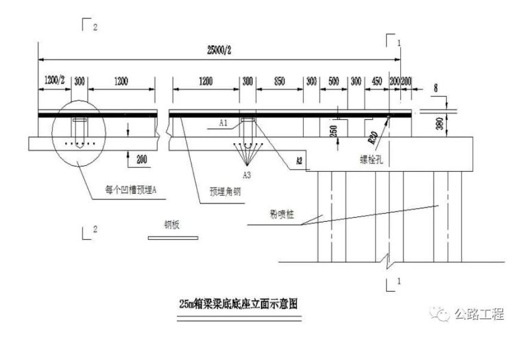 预制小箱梁标准化施工_3