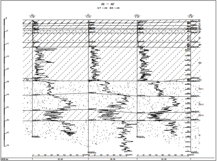 岩土工程勘察钻孔柱状图资料下载-高层金融大厦拟建场地岩土工程详细勘察报告
