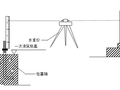 商业楼工程屋面钢结构专项施工方案