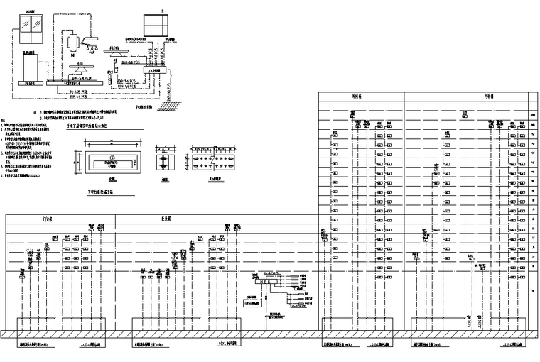 接地干线系统图