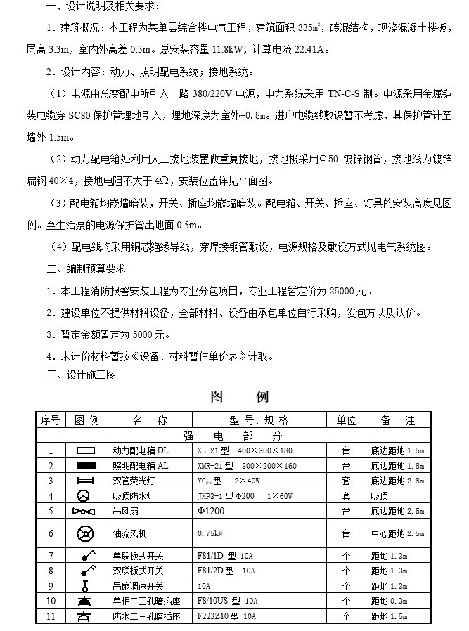 广东安装工程量结算书资料下载-电气安装工程工程量预算书