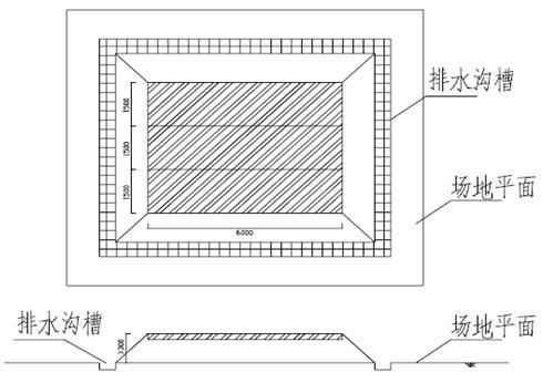 建筑基坑开挖降排水及变形监测方案-洗车槽