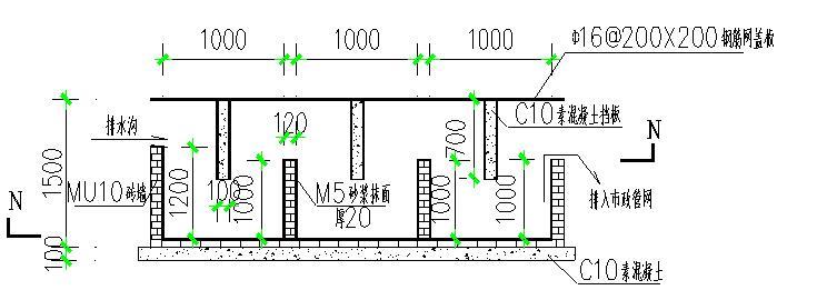 建筑基坑开挖降排水及变形监测方案-沉淀池