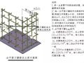 模板支撑系统分类及支设技术