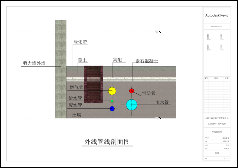 ​大商业建筑机电安装工程施工组织设计-52外线管线剖面图