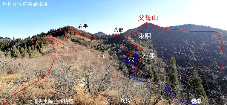 陈益峰:地理学中常见的砂峰的种类-建筑风水-筑龙建筑设计论坛