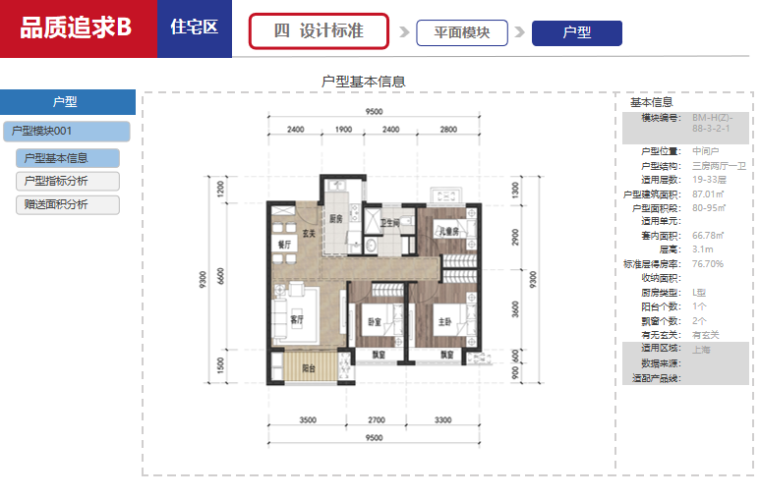 住宅集团交房标准图例手册资料下载-住宅区产品标准手册框架模板