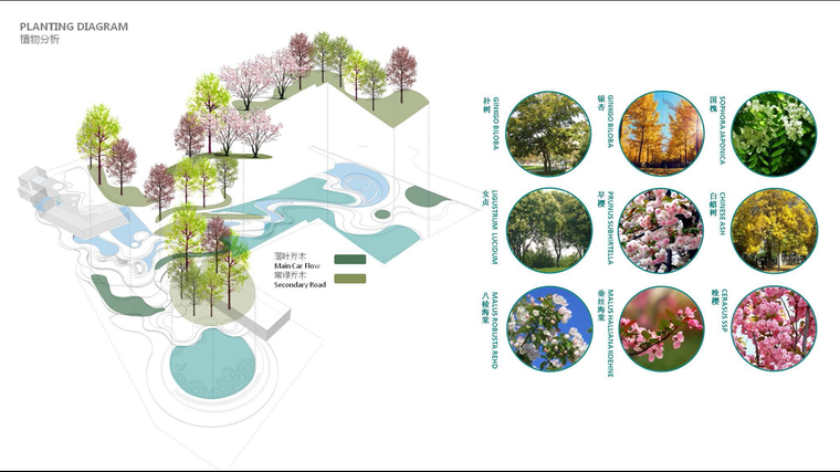 [武汉]舒适滨湖自然居住区景观设计方案