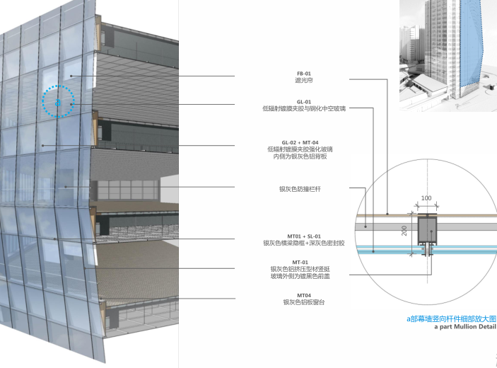 北京某商业综合体未来城概念性设计方案文本-a部幕墙竖向杆件细部放大图
