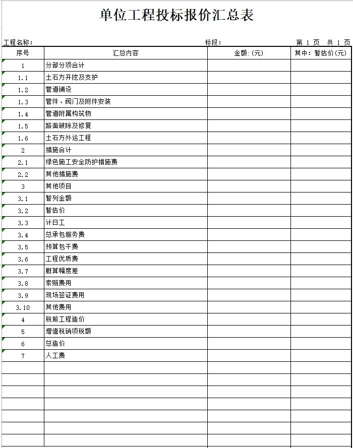 乡村路灯工程量清单资料下载-农村供水改造工程工程量清单