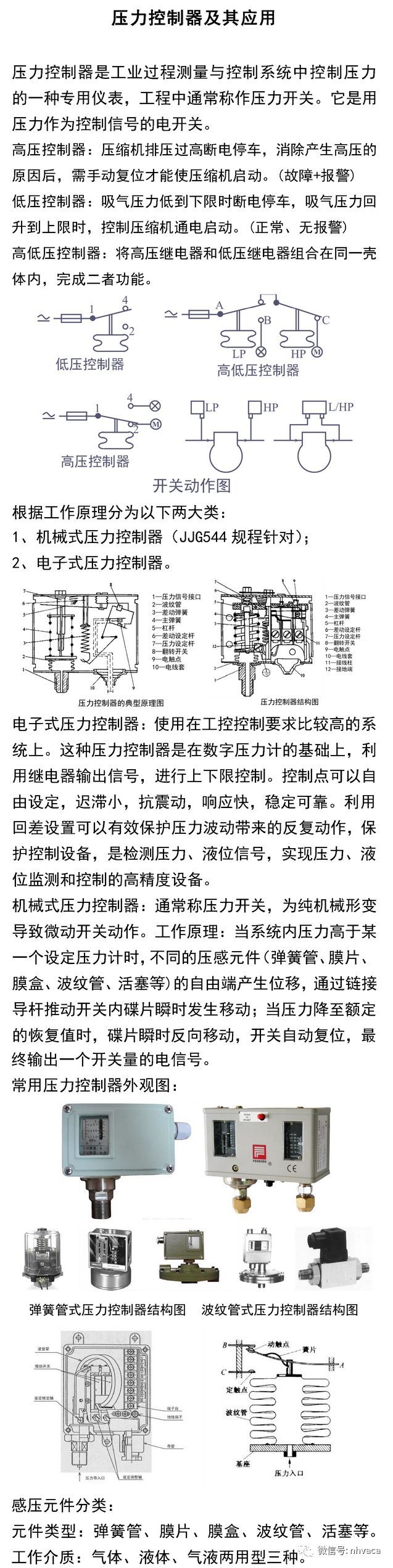 压力控制器及其应用_2