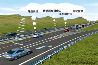 基础设施提升改造报告资料下载-5G智慧公路——新型道路基础设施体系
