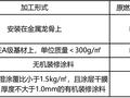 装修与保温—建筑内部装修要求总结