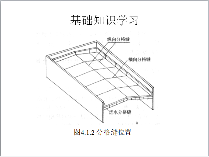  屋面工程施工——刚性屋面施工-分格缝位置