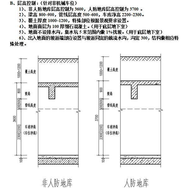 地产公司住宅初步设计、施工图设计任务书-层高控制