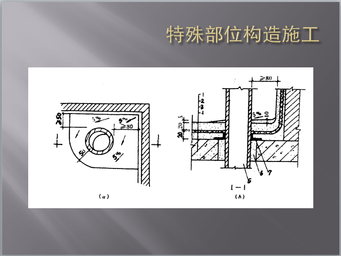 楼地面防水施工工艺PPT-排水管道防水构造