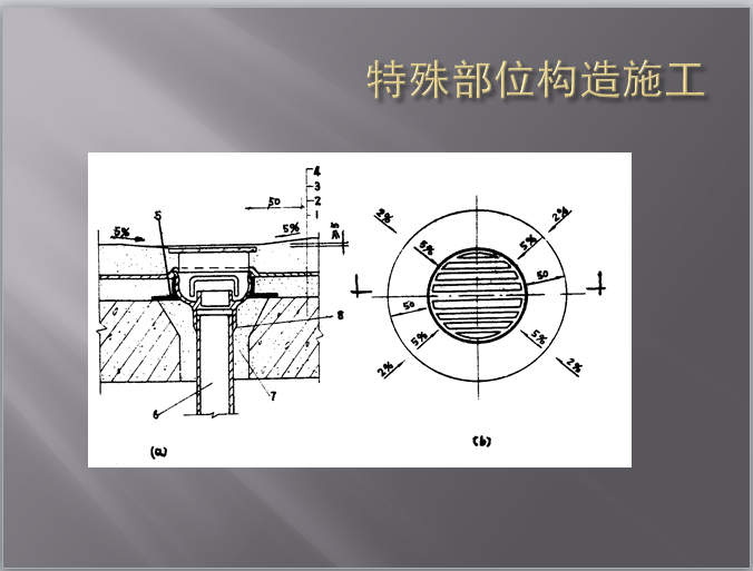 楼地面防水施工工艺PPT-地漏口（水落口）防水做法