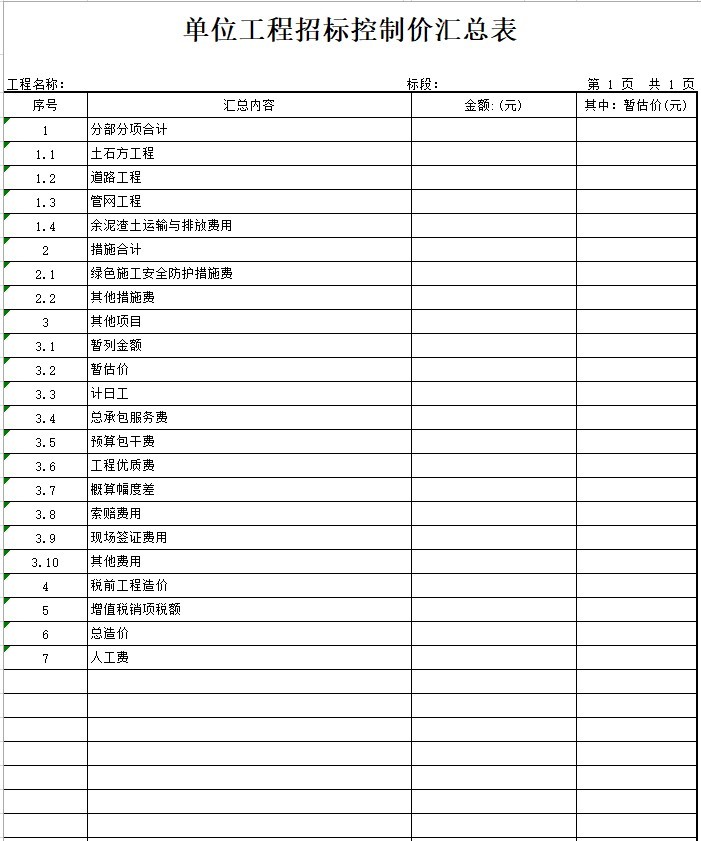 贵州给水管道工程量清单资料下载-污水管道工程市政工程量清单