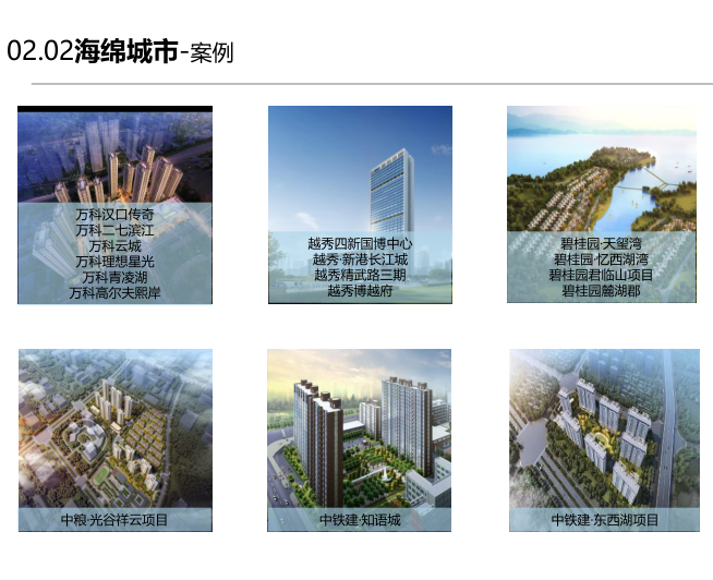 海绵城市施工及质量验收资料下载-海绵城市实施方案_PDF