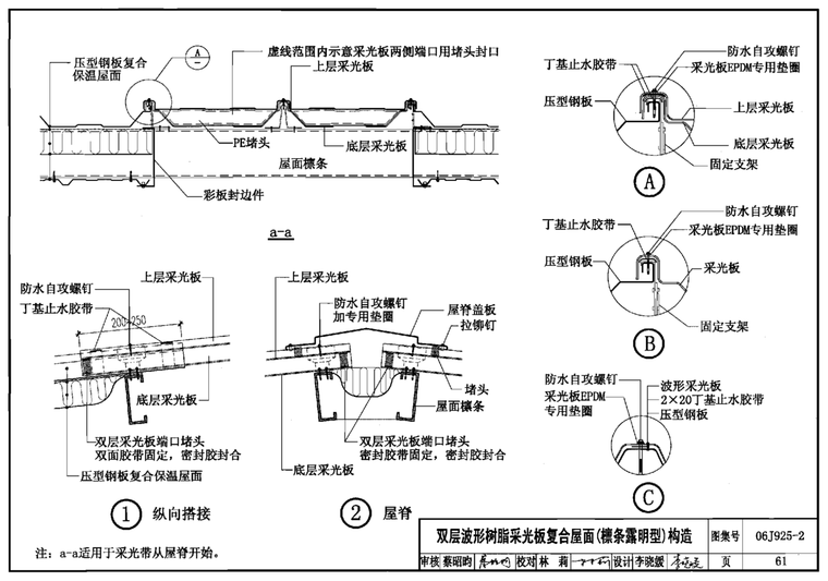 新工厂建设项目钢结构吊装施工技术交底PPT-26屋面板、墙面板安装