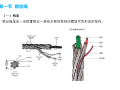 吊索具安全规程培训讲义PPT（图文并茂）