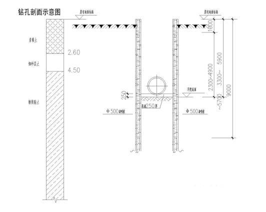 拉森钢板桩安全技术措施资料下载-深基坑钢板桩支护专项方案（52页）