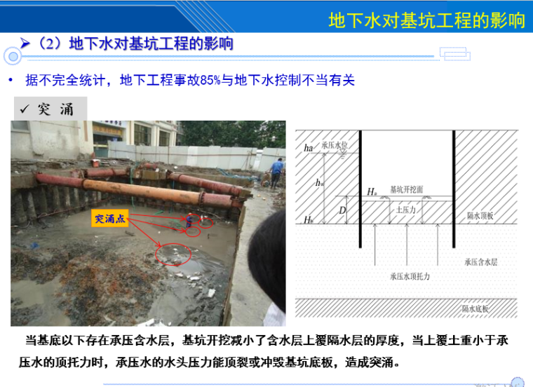 大学图书馆案例分析ppt资料下载-基坑降水技术及相关案例分析（PPT，143页）