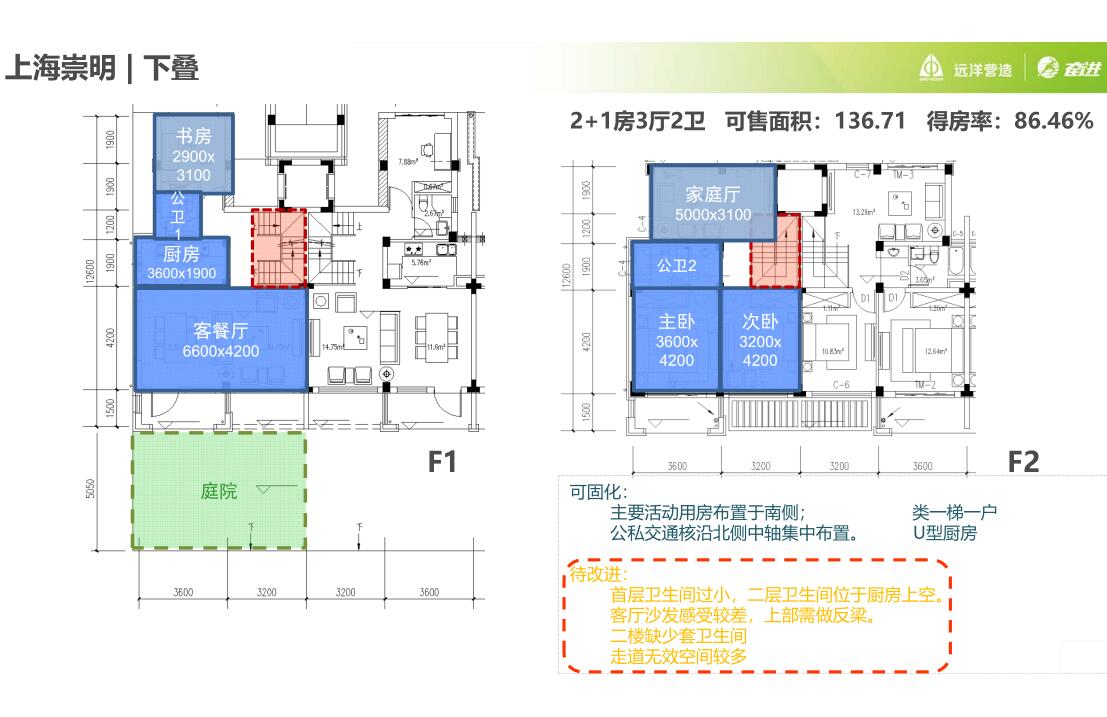 叠拼别墅设计指引研发标准化 产品营造中心